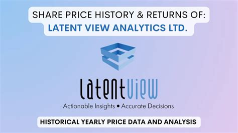 Go through Latent View historical data. Check Latent View Analytics Ltd Share Price History in a daily, weekly and monthly format back to when stock was listed at IIFL 